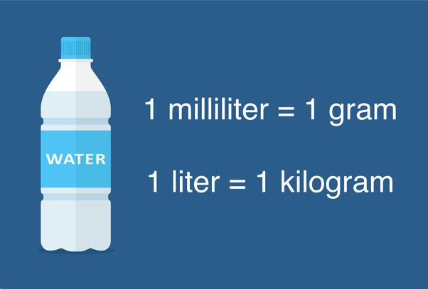 1.5 liters to kg