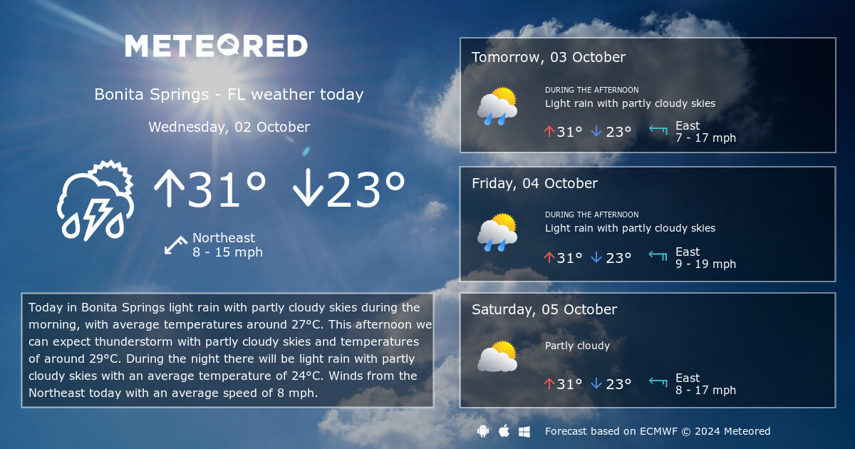 weather bonita springs fl hourly