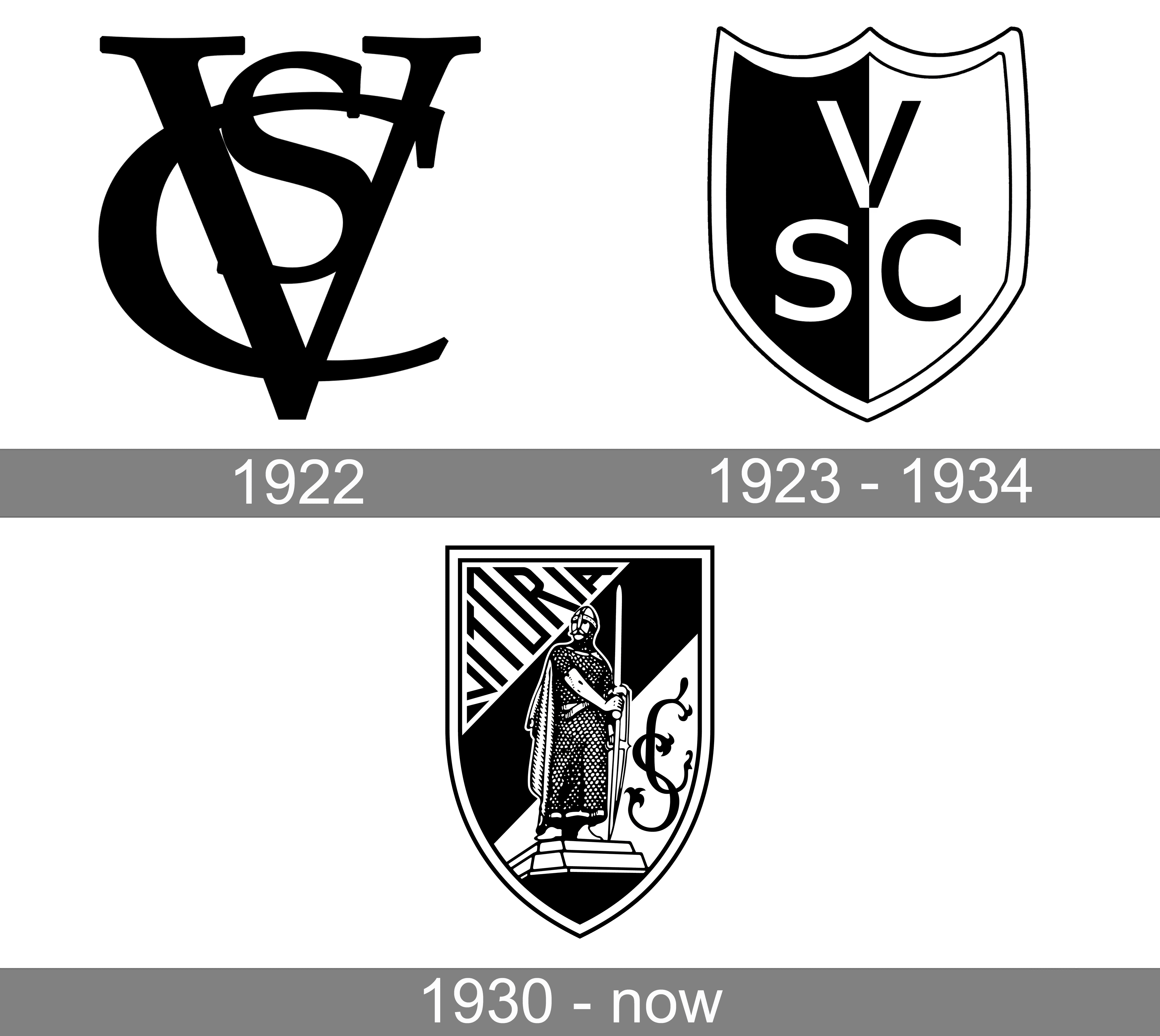 vitória sport clube