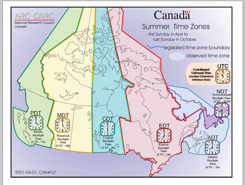 what is british columbia time zone