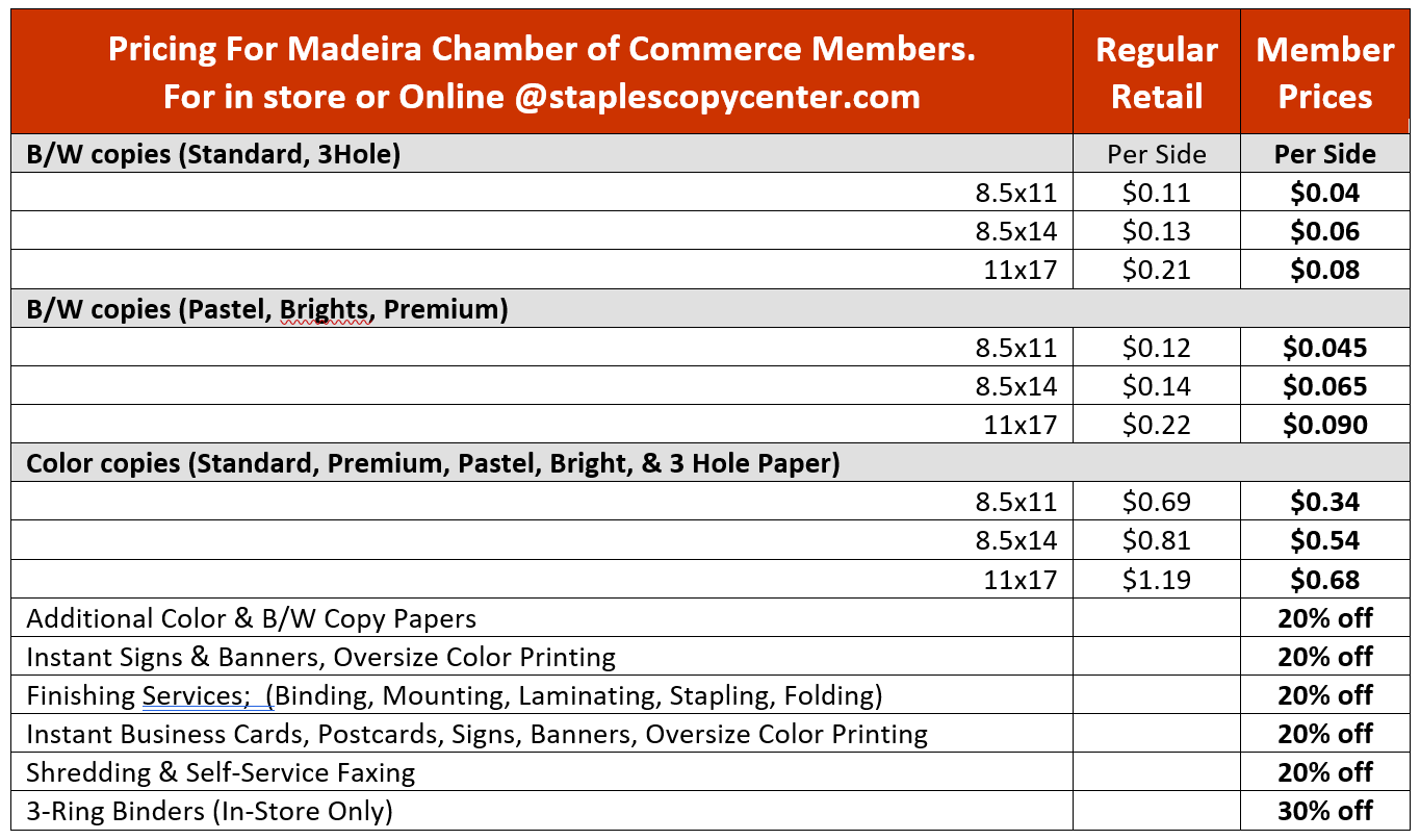 staples copy cost