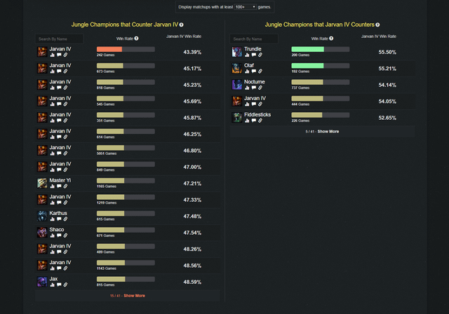 jarvan counter