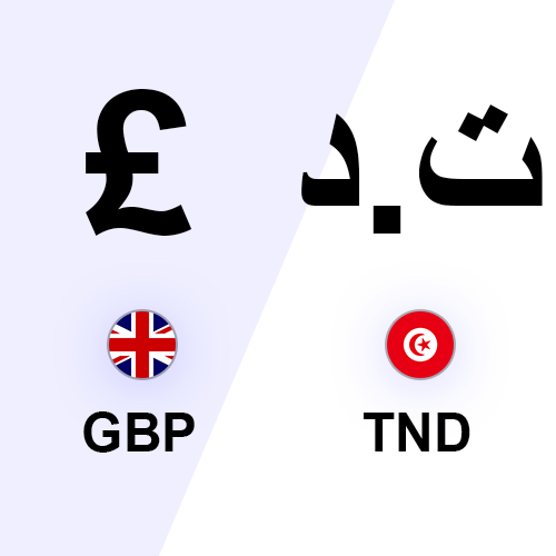 tunisian dinar to british pound
