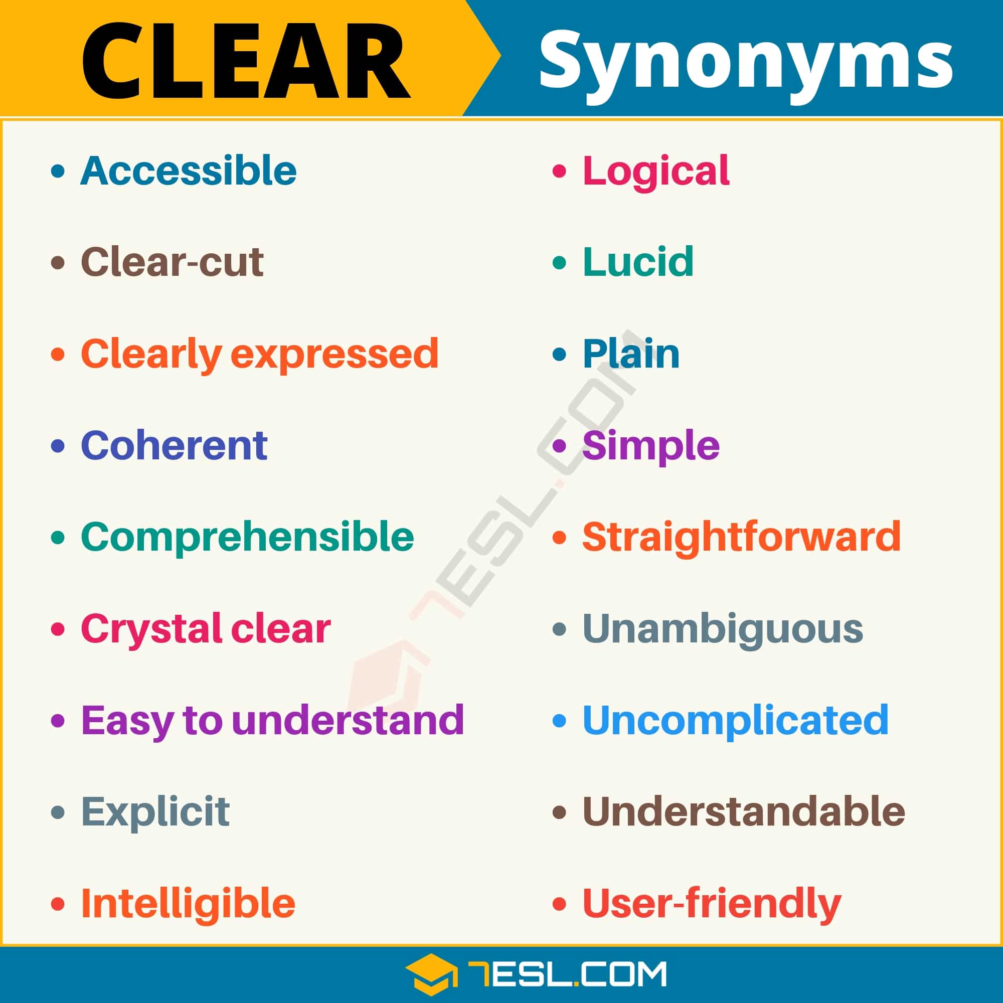 clear synonyms