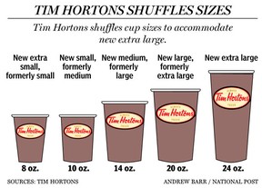 how many ounces in a tim hortons large coffee
