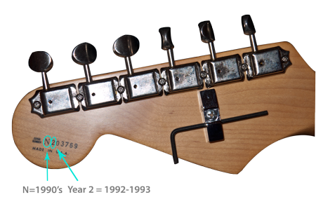 fender serial lookup