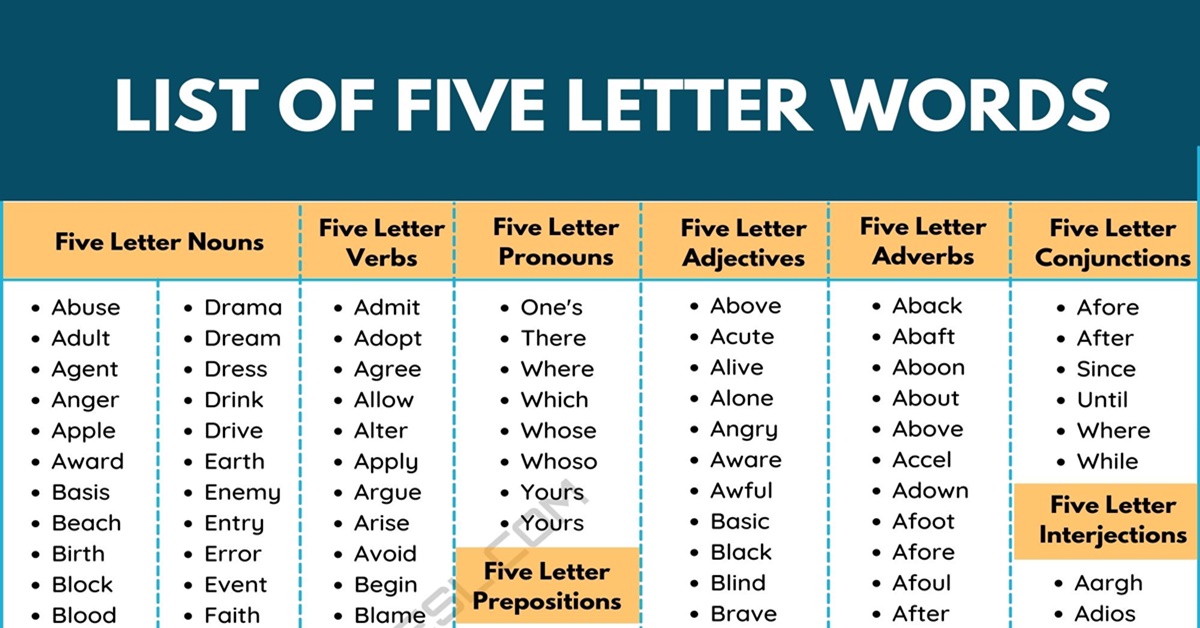 5 letter words