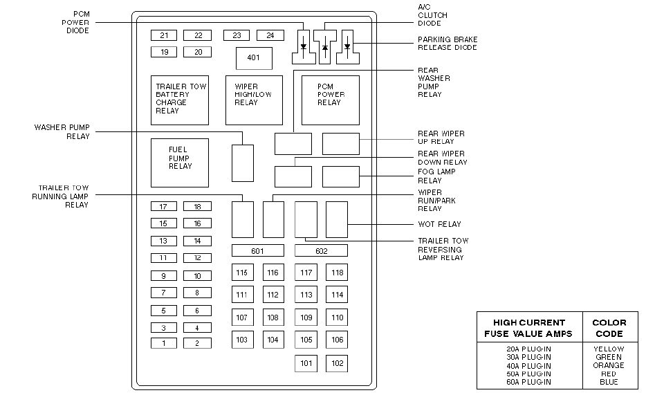 00 expedition fuse diagram