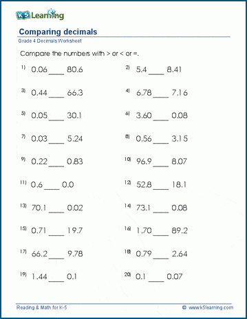 comparing decimals worksheet with answers