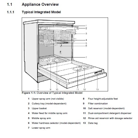 miele dishwasher parts diagram