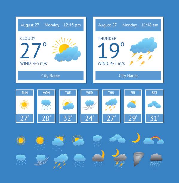 weather report clipart