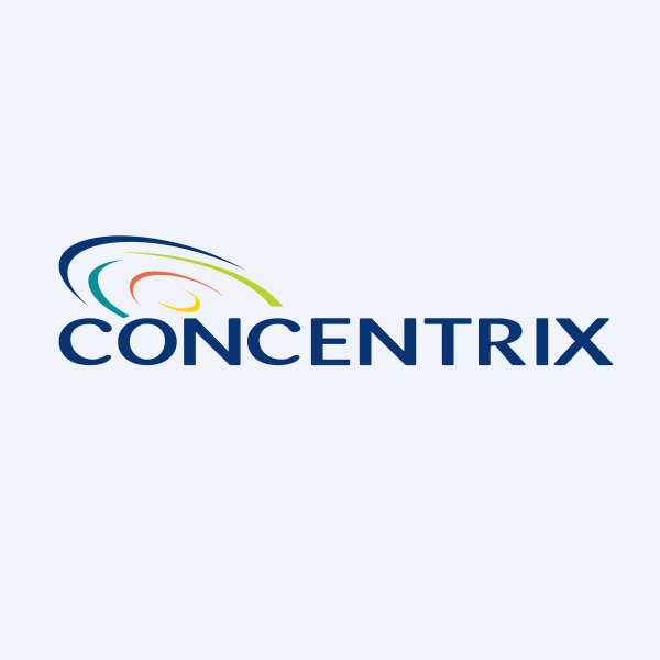 concentrix stock