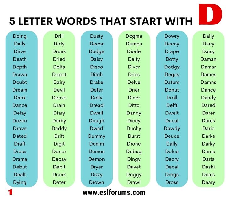 5 letter words starting with de