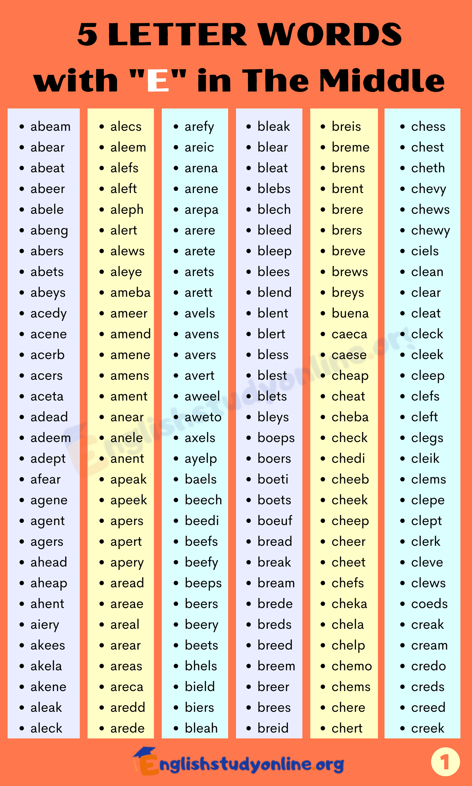 5 letter words with e at the end