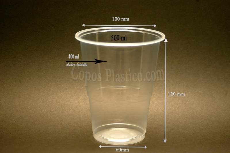 500 milliliters to cups