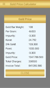 cost of gold per gram calculator