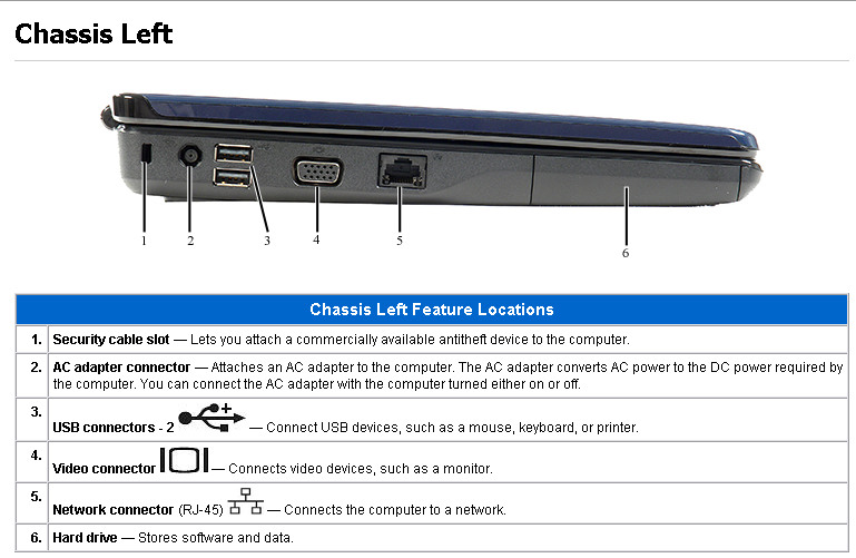 inspiron 1545 specs