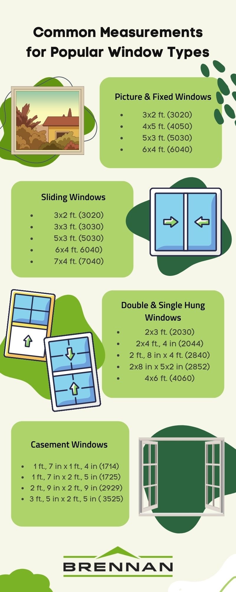 standard window measurements