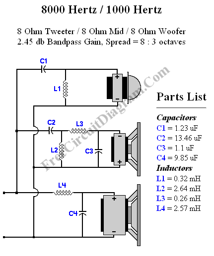 series crossover calculator