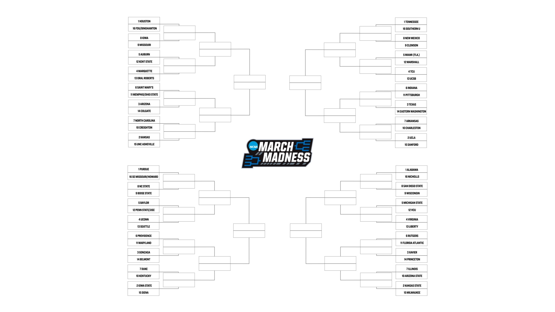 what is the best bracket for march madness 2023