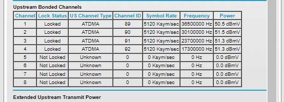 modem upstream blinking