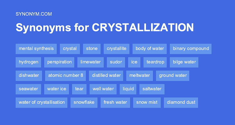 crystallized synonym