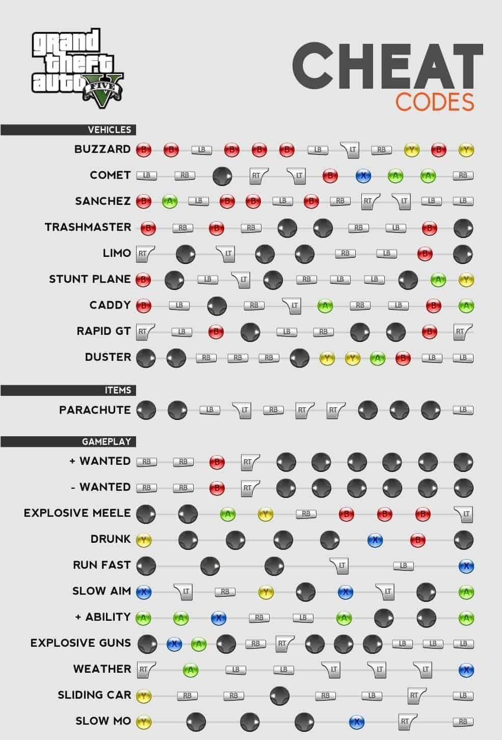 gta cheats for xbox 1