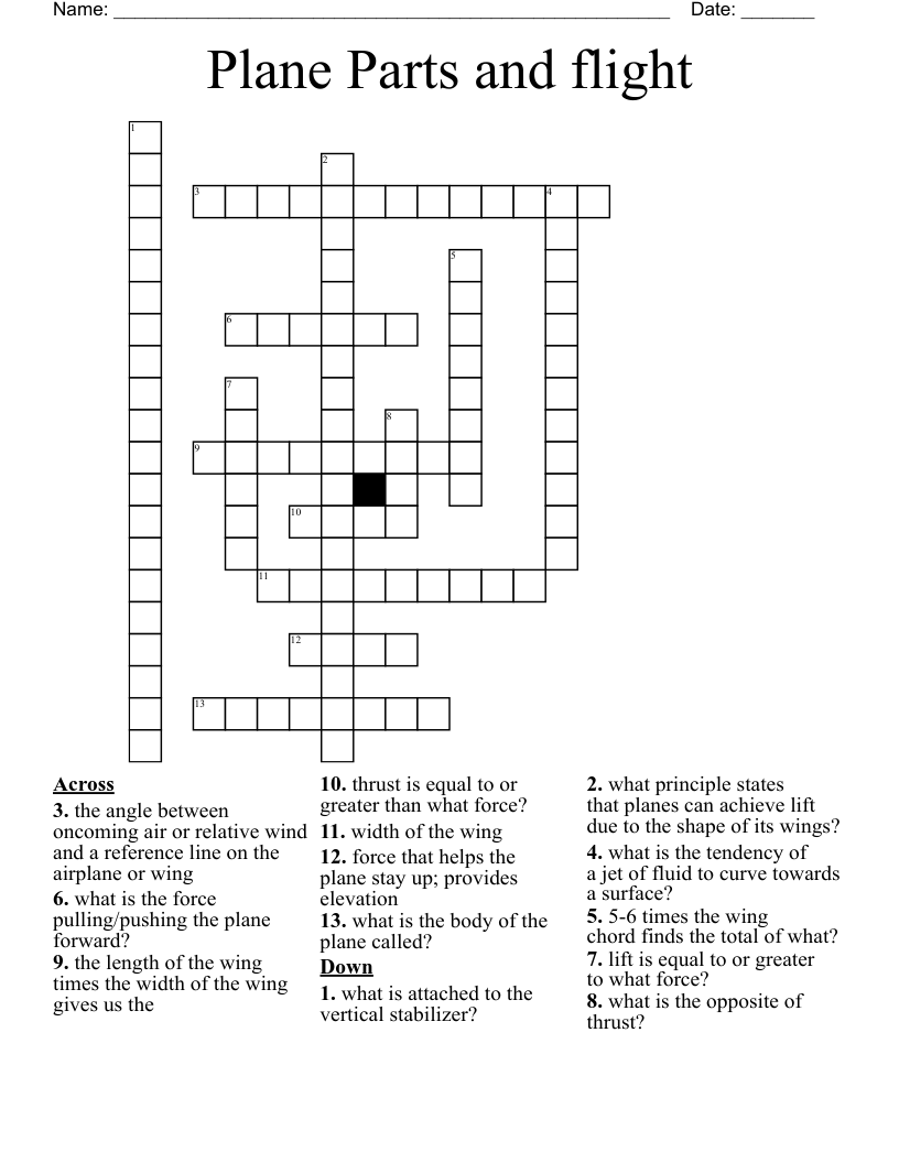 feature on a planes wing crossword clue