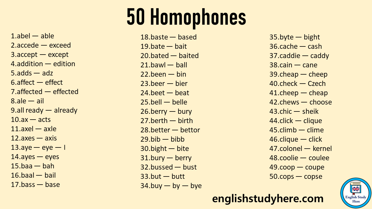 50 homonyms with meaning
