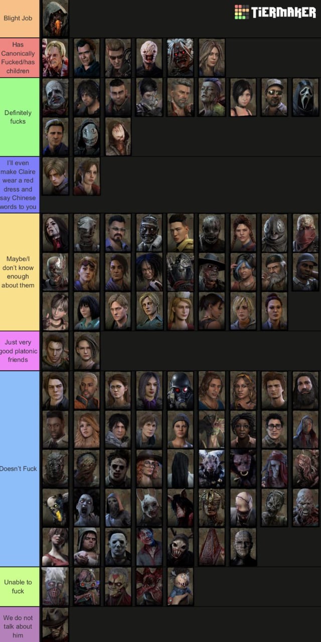 dead by daylight characters