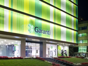 garanti suadiye şubesi telefon