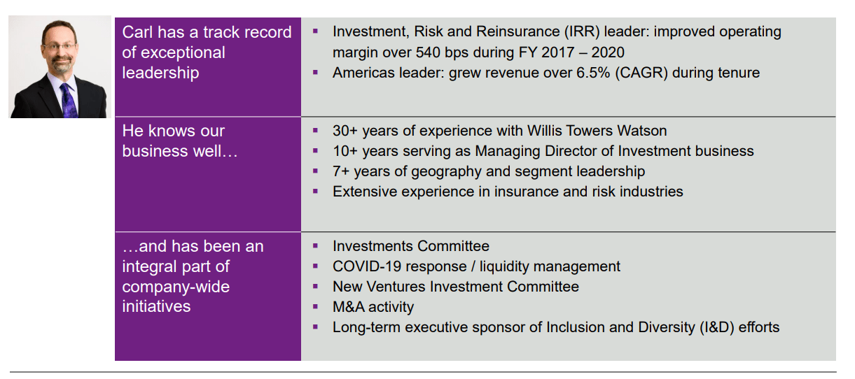 willis towers watson investor relations