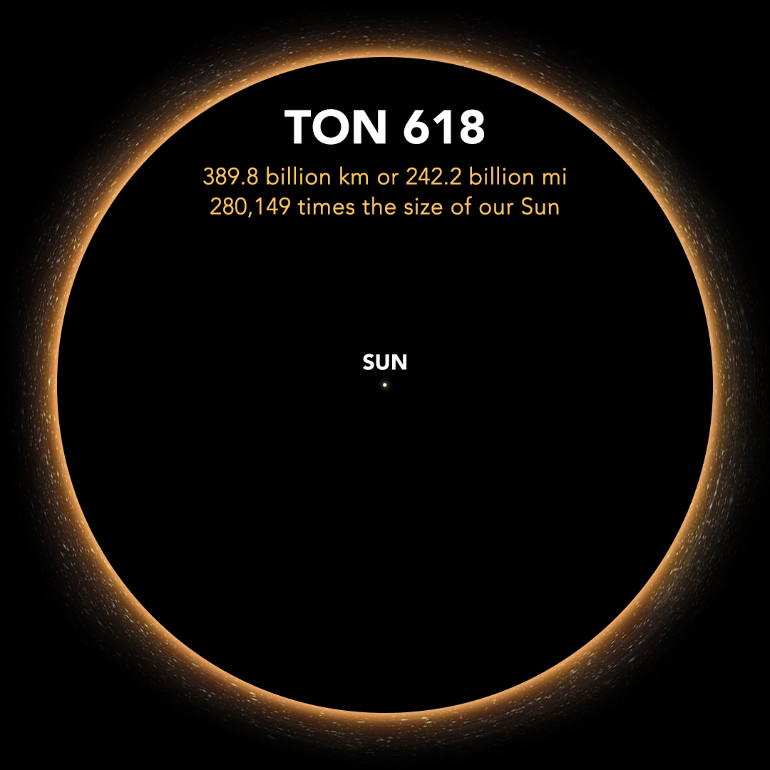 how far is ton 618 from earth