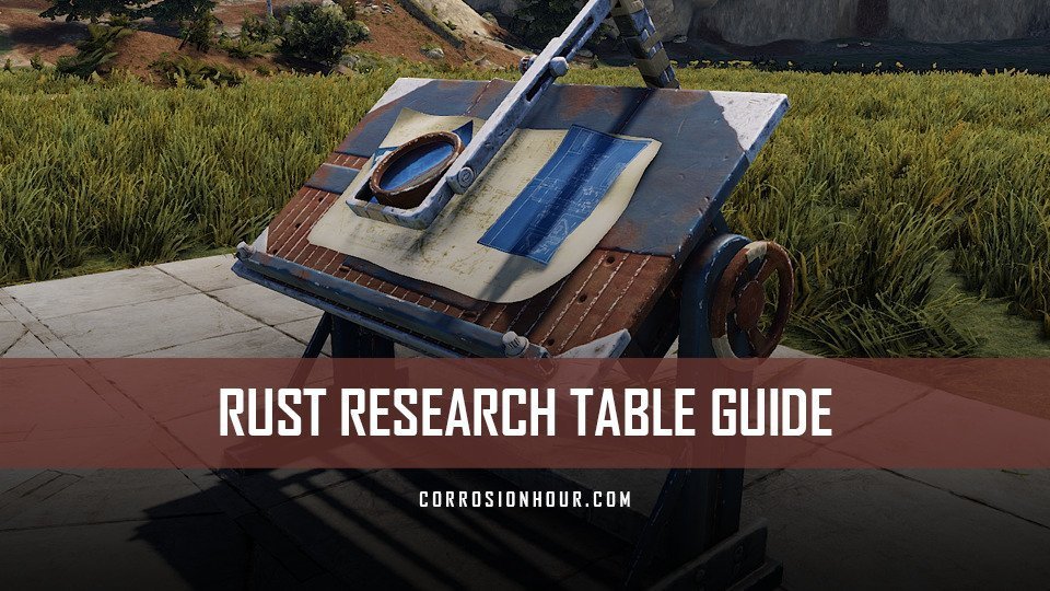 rust sar research cost