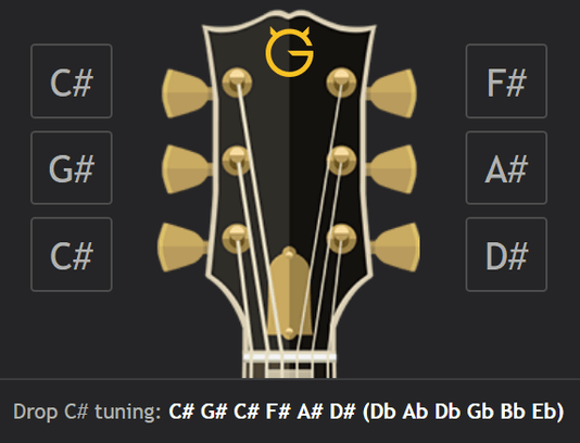 c#g#c#f#a#d# tuning