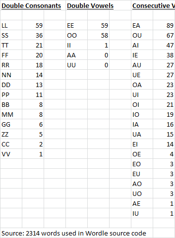 5 letter words that end in rank