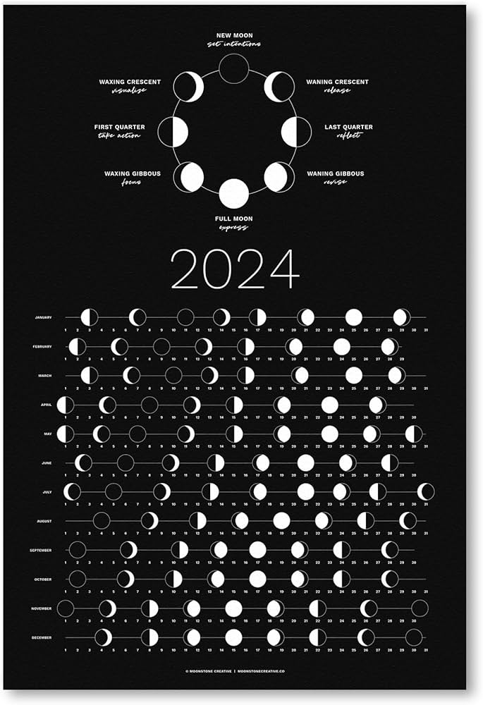 lunar phase calendar