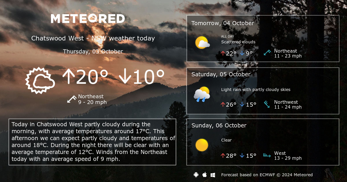 weather in chatswood tomorrow