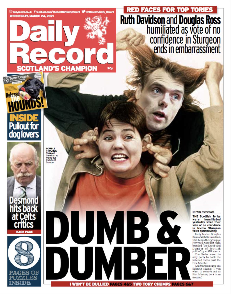 daily record today