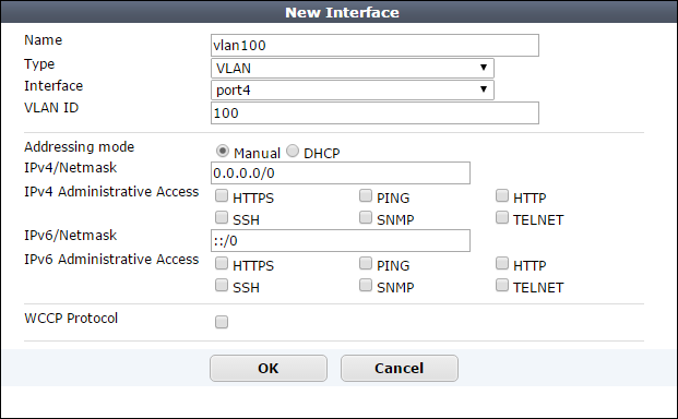 fortinet default ip