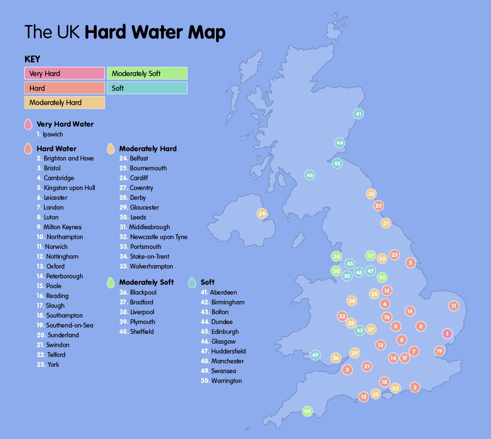 nottingham water hardness