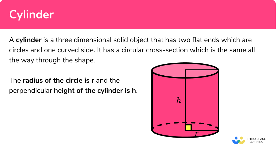 how many sides has a cylinder