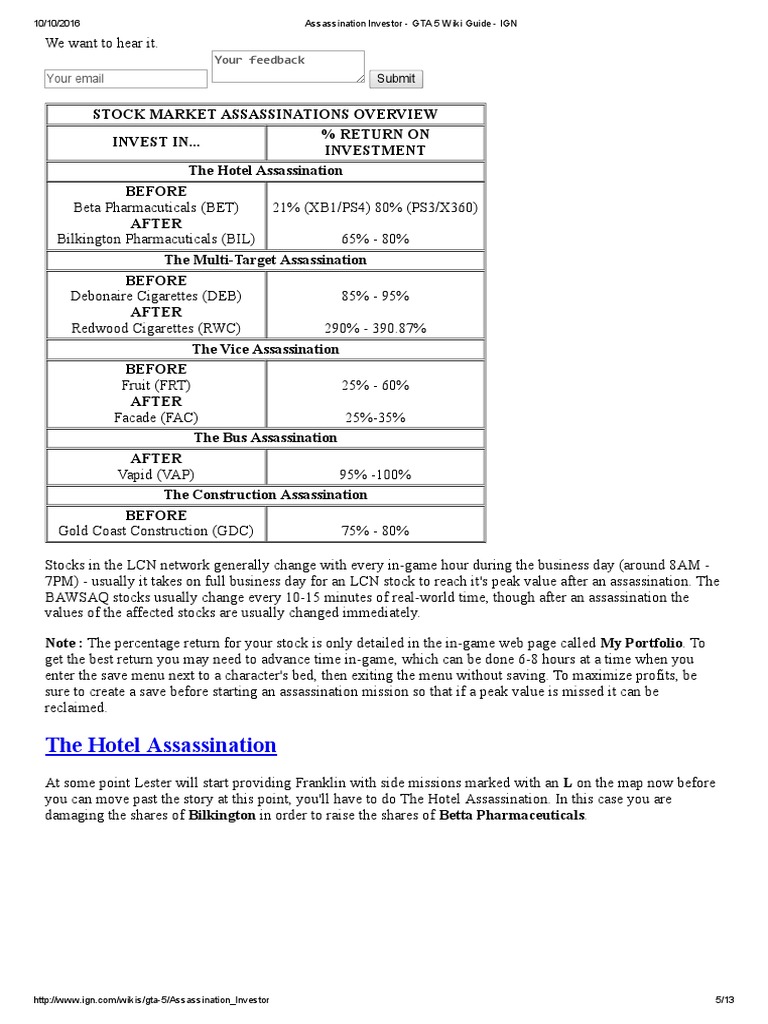 gta v stock market assassination