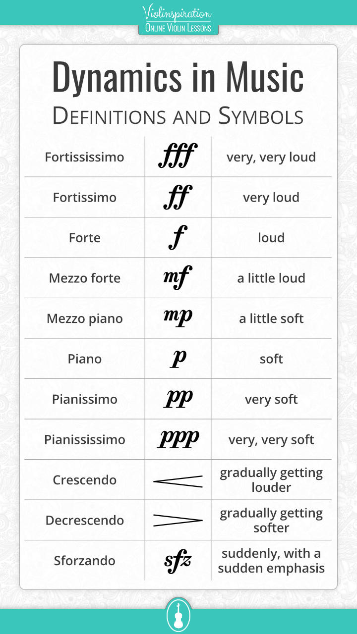 italian musical term for dash