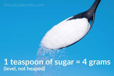 how many teaspoons is in a gram of sugar