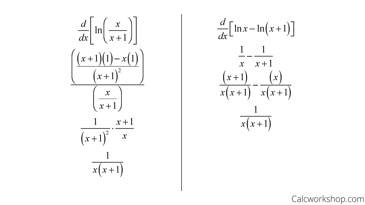 derivative of logarithm calculator