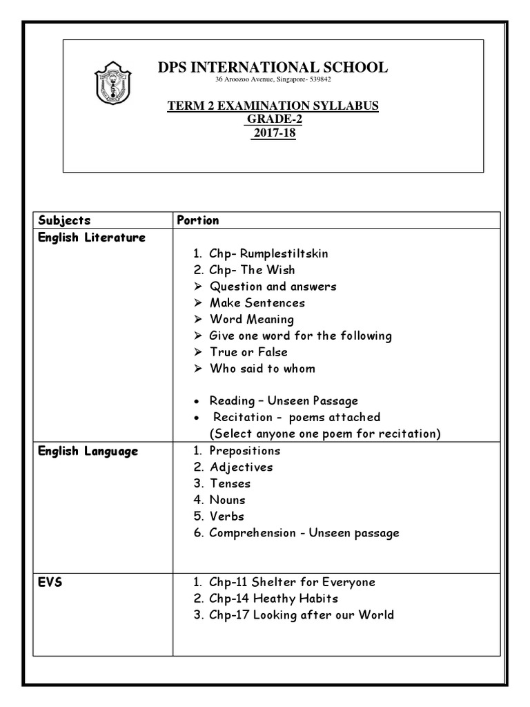 stage 2 english syllabus