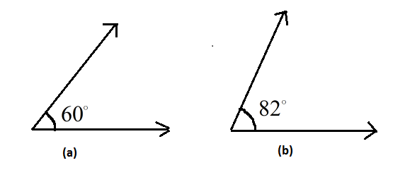 find the complement of each of the following angles