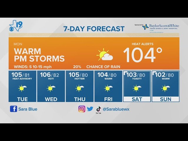 orange weather forecast 7 days