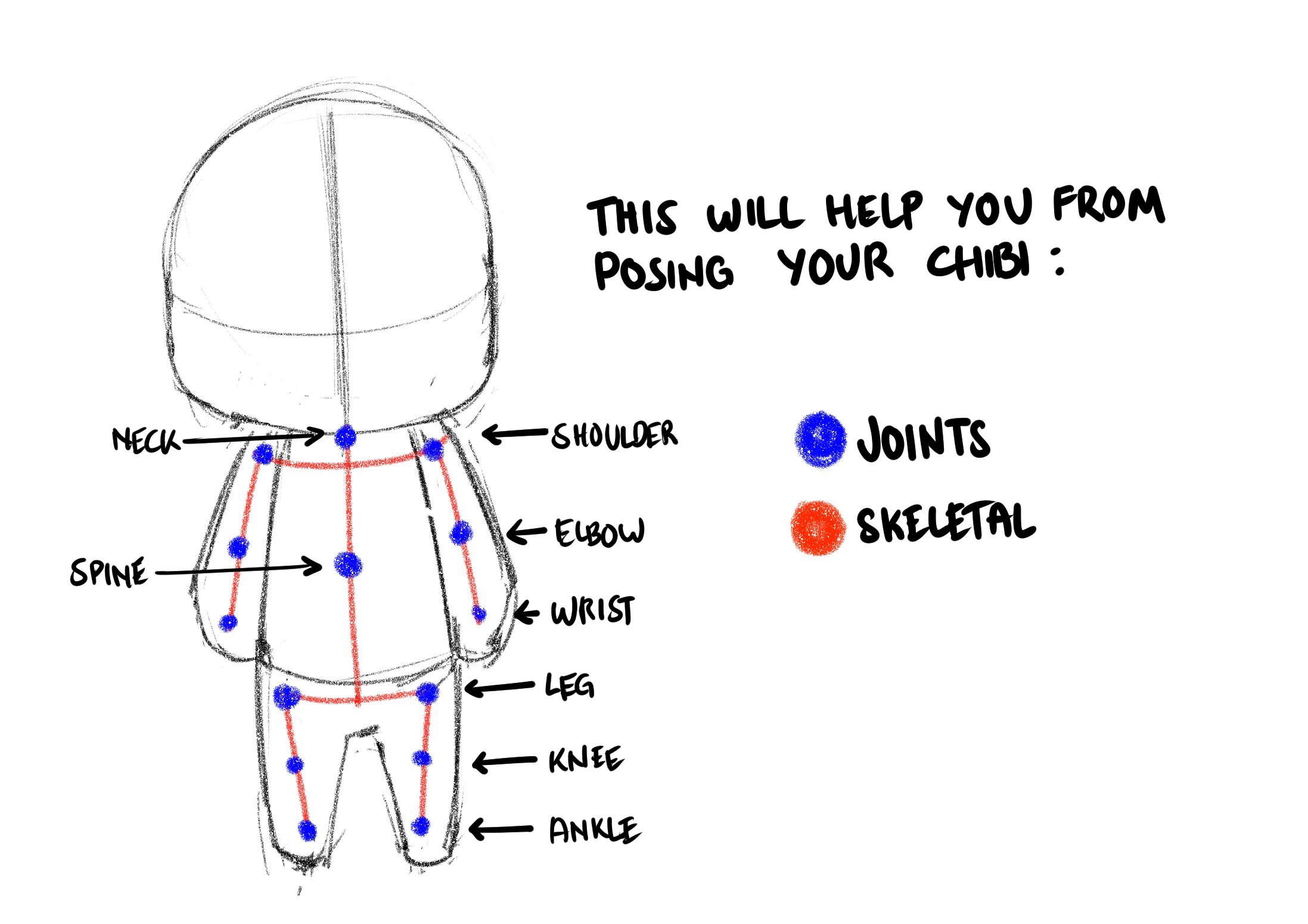 chibi how to draw